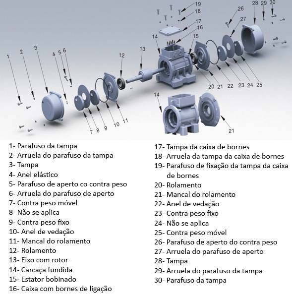 MVL Máquinas Vibratórias: Peneira Vibratória Inclinada